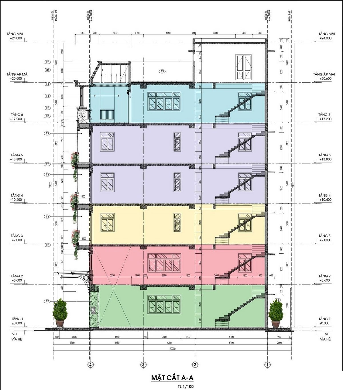 Shophouse 7×20-21,5 m Khu Đông Nam Vạn Phúc City